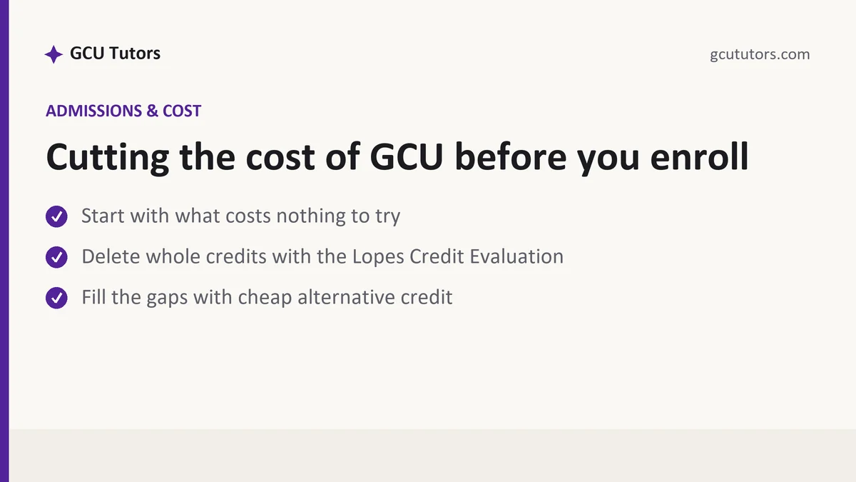 Cutting the cost of GCU before you enroll, a GCU student guide, from GCU Tutors