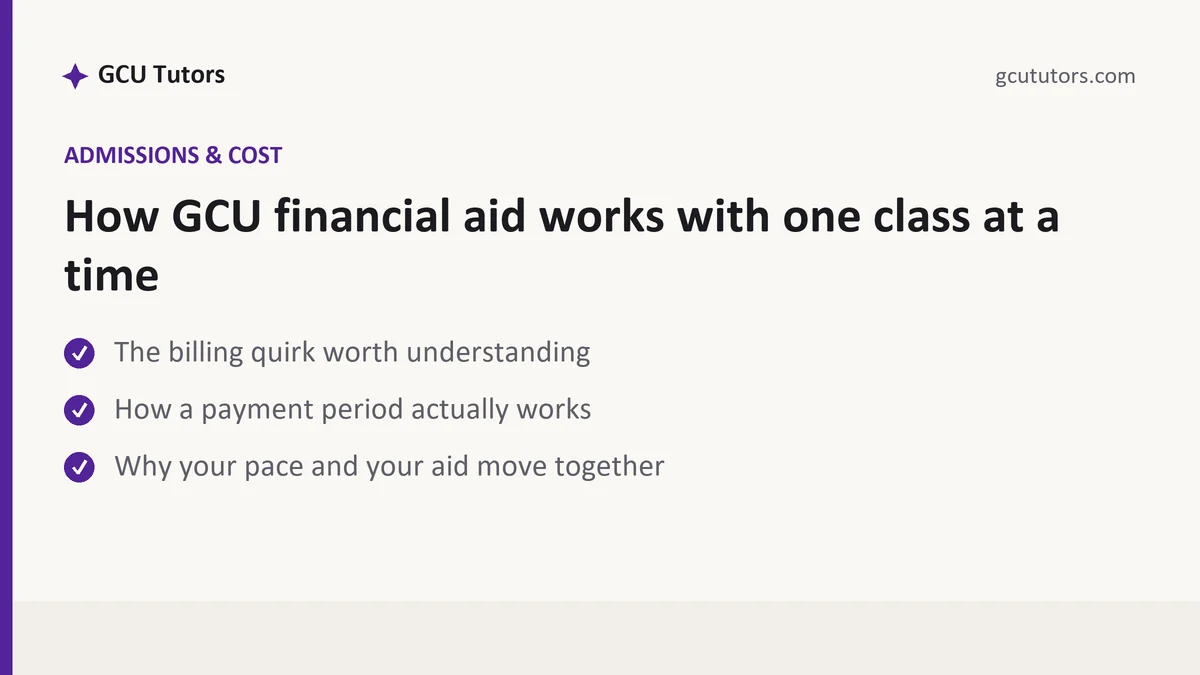 How GCU financial aid works with one class at a time, a GCU student guide, from GCU Tutors
