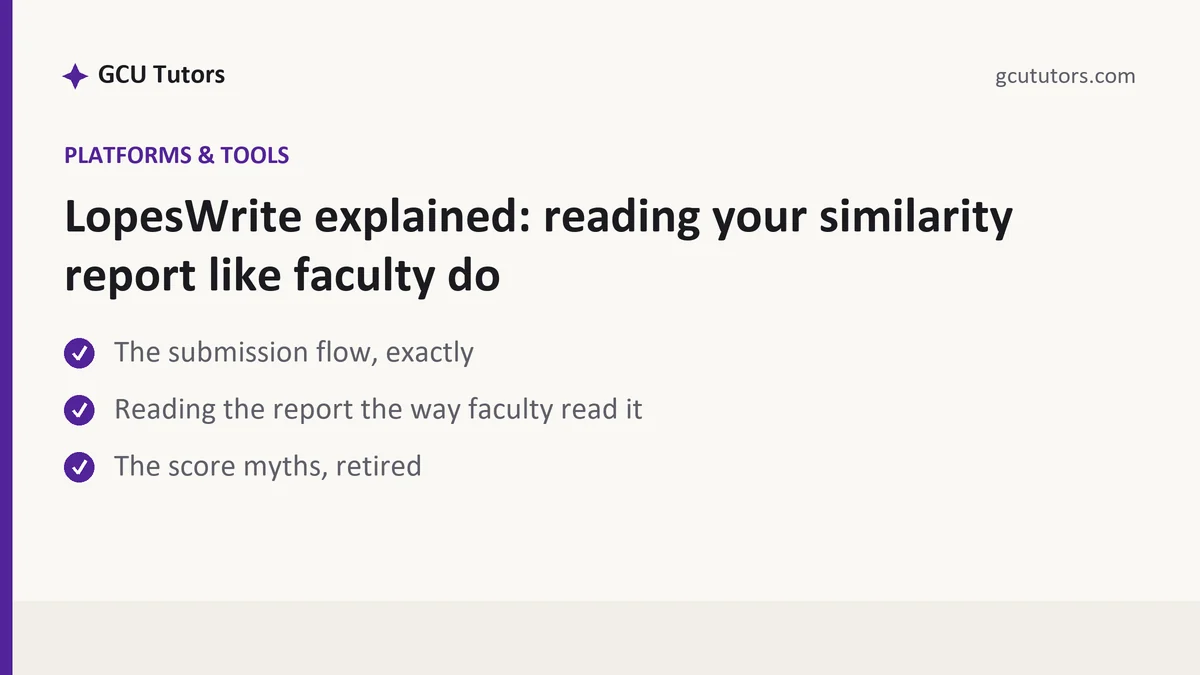 LopesWrite explained: reading your similarity report like faculty do, a GCU student guide, from GCU Tutors