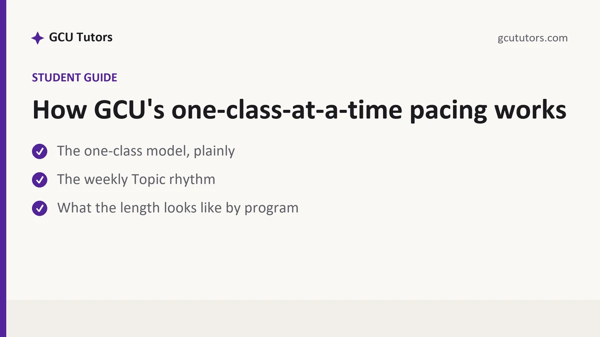 How GCU's one-class-at-a-time pacing works, a GCU student guide, from GCU Tutors