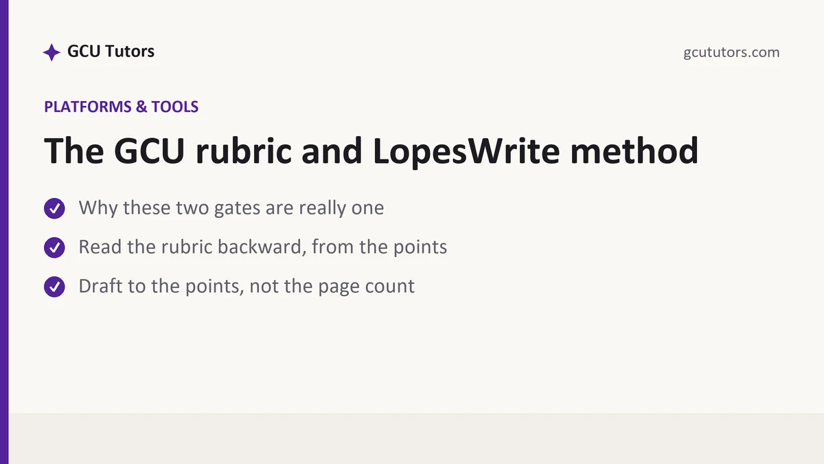 The GCU rubric and LopesWrite method, a GCU student guide, from GCU Tutors