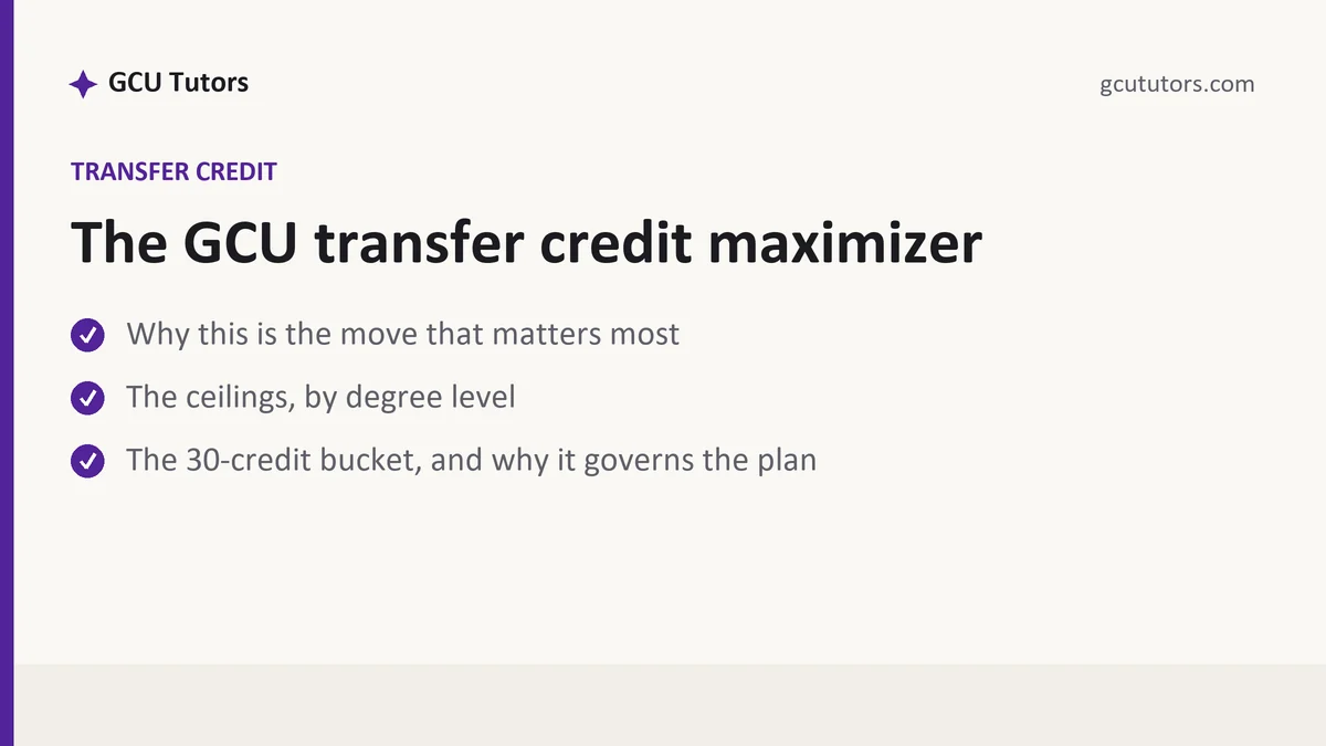 The GCU transfer credit maximizer, a GCU student guide, from GCU Tutors